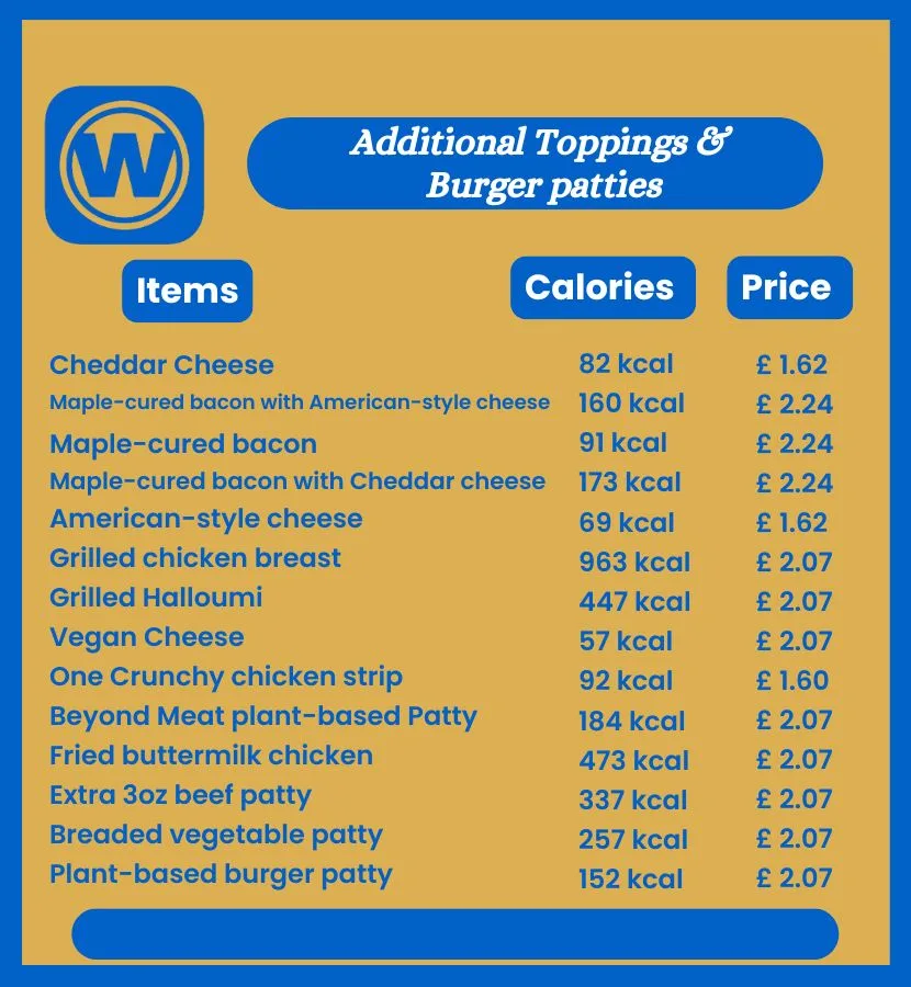 Additional Toppings & Burger Patties options in wetherspoons burgers menu