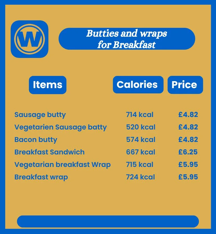 Butties and wraps options for wetherspoon Breakfast