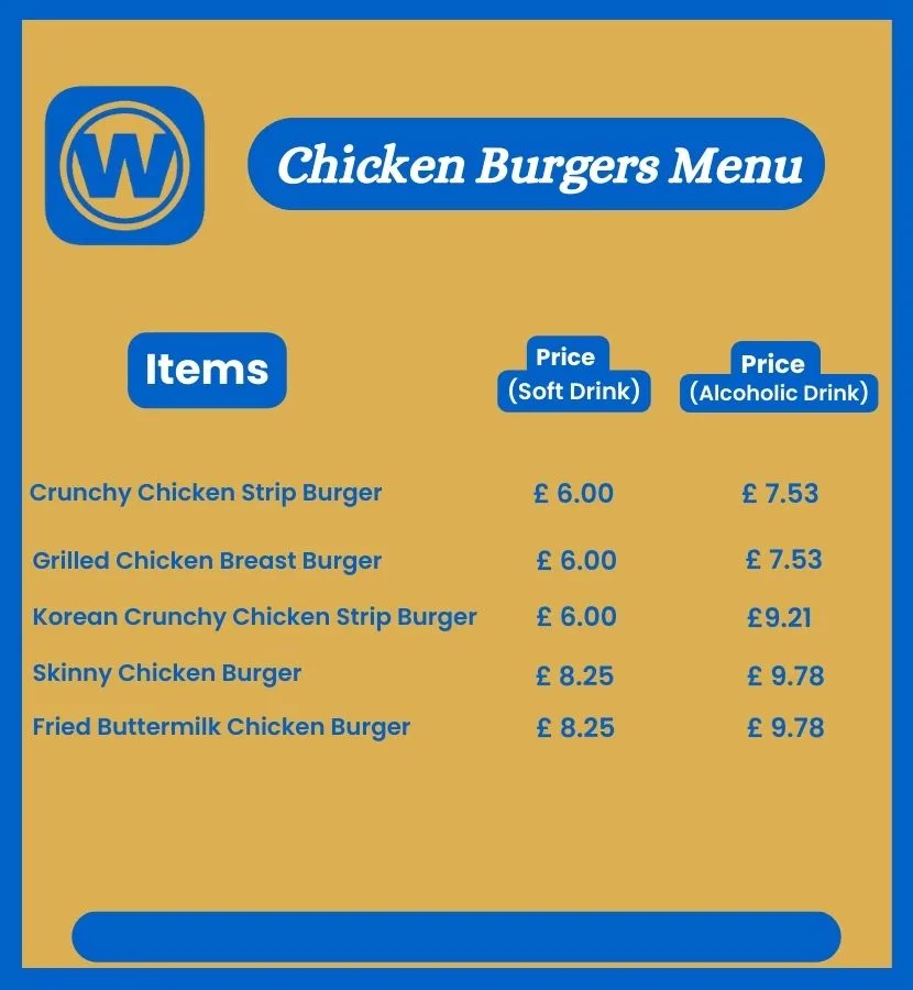 Chicken Burgers Menu at wetherspoons