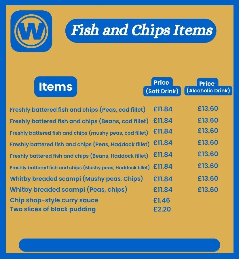 Fish and Chips option in Wethespoons pub classic menu