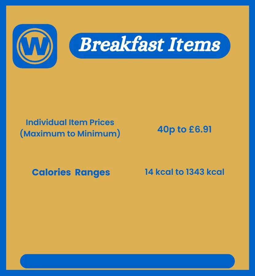 Wetherspoon Breakfast Items Menu