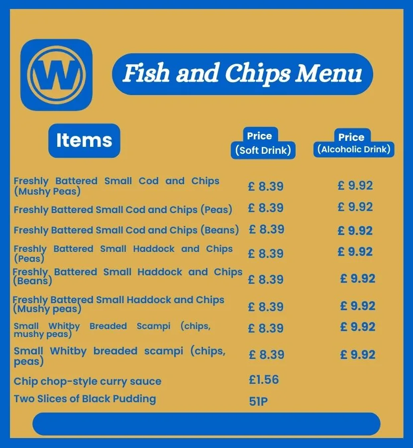 Wetherspoon Fish and Chips menu in small pub classic menu