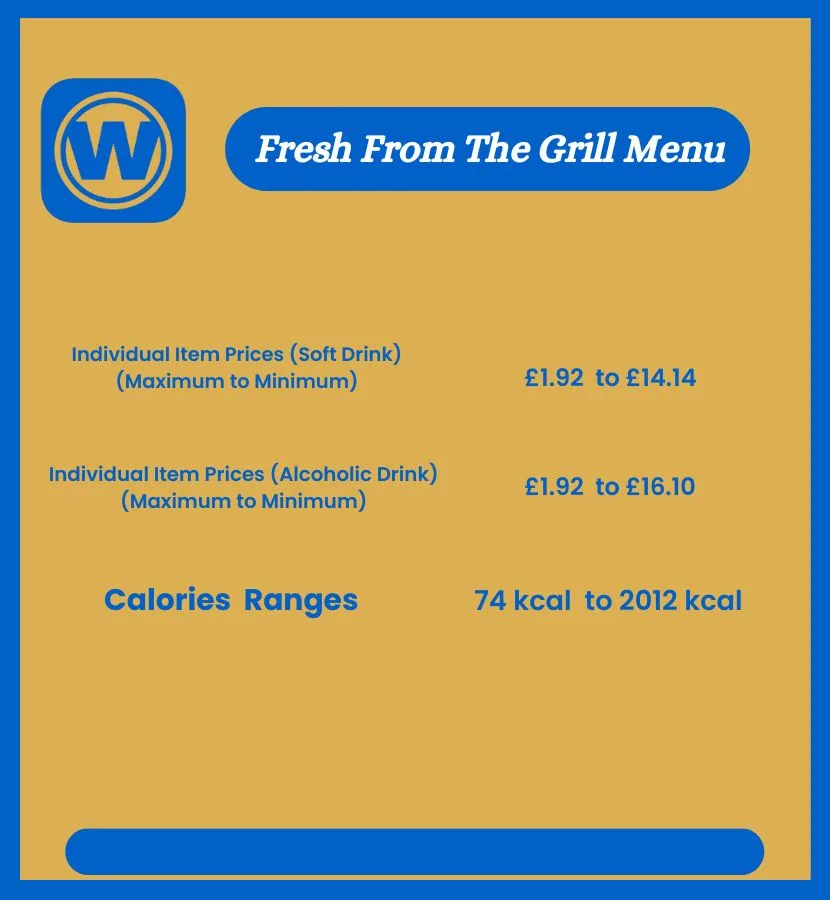Wetherspoon Fresh From The Grill Menu with Prices
