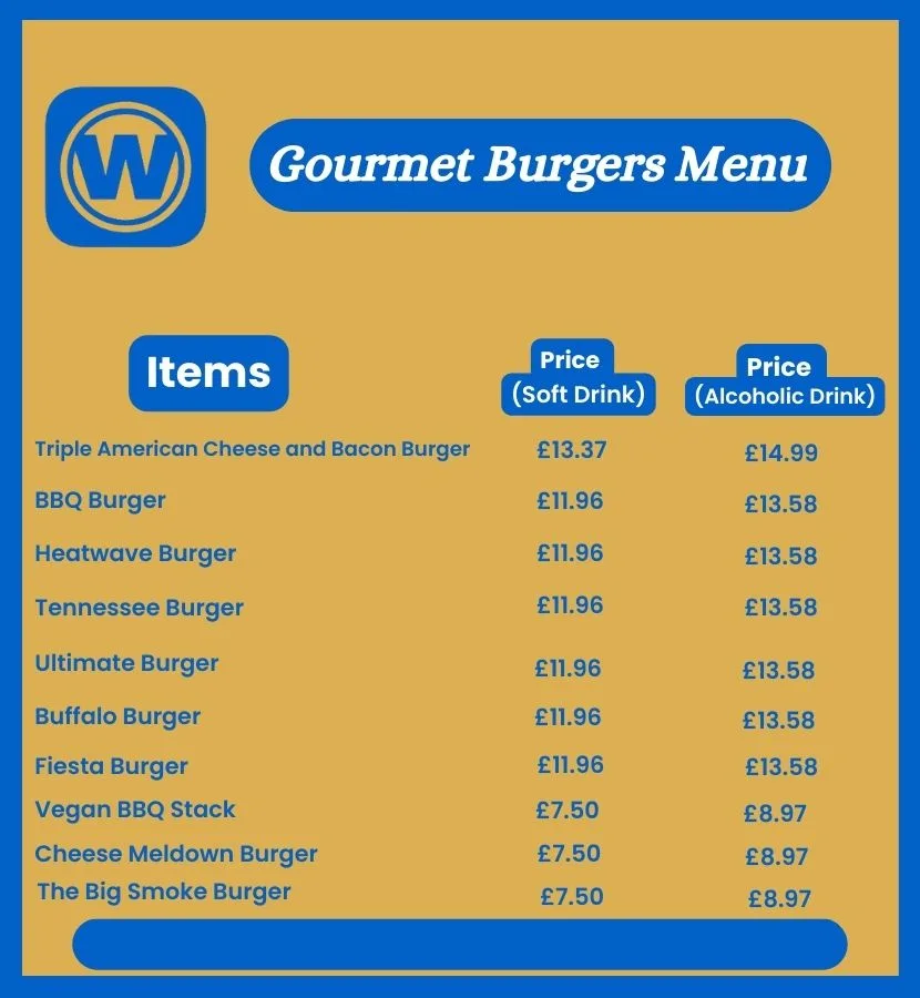 Wetherspoon Gourmet Burgers Menu with Prices