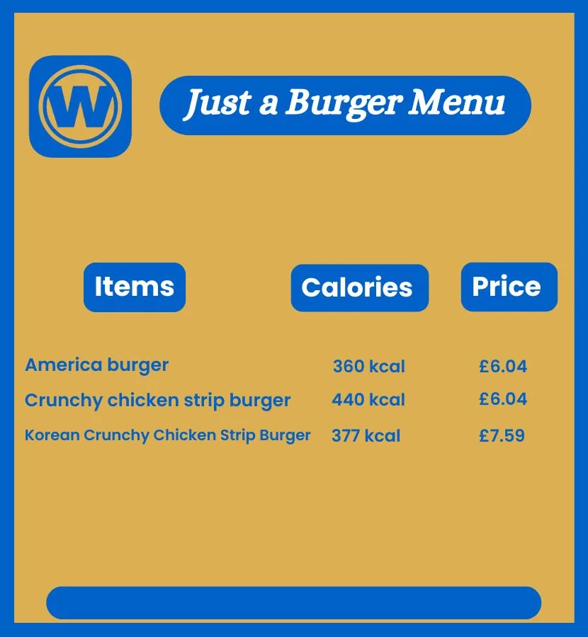 Wetherspoon Just A Burger Menu With Prices