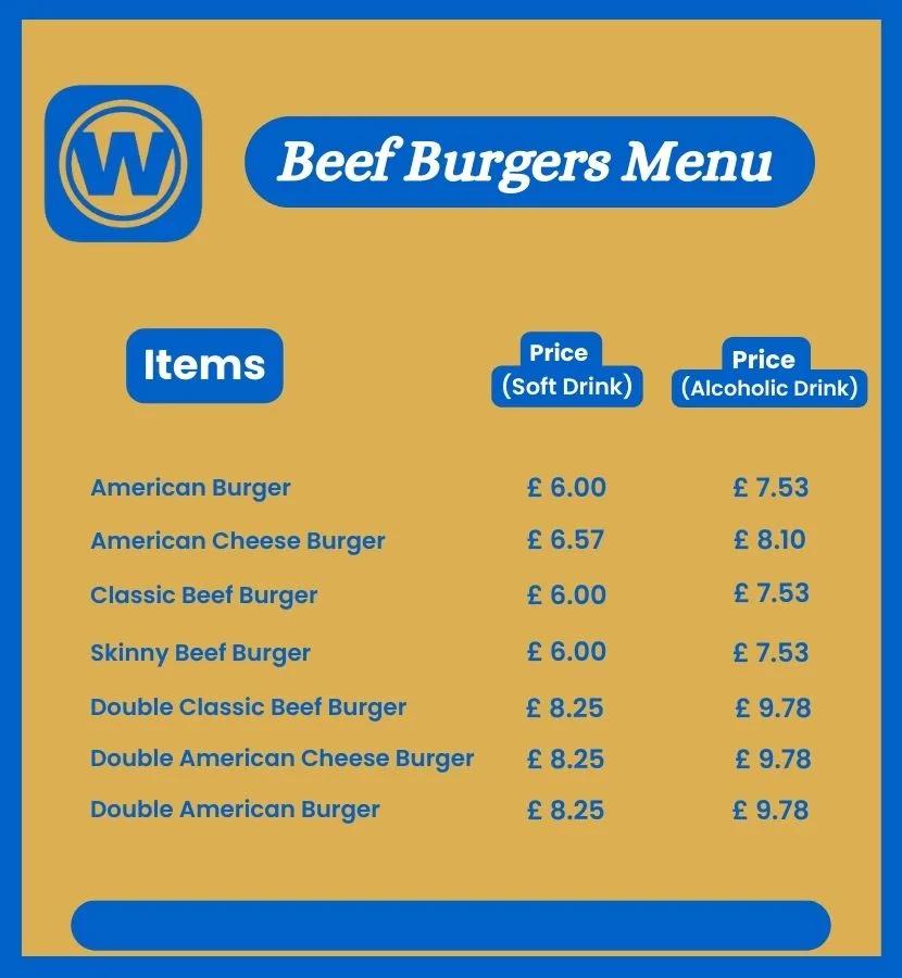 Wetherspoons Beef Burgers Menu with Prices