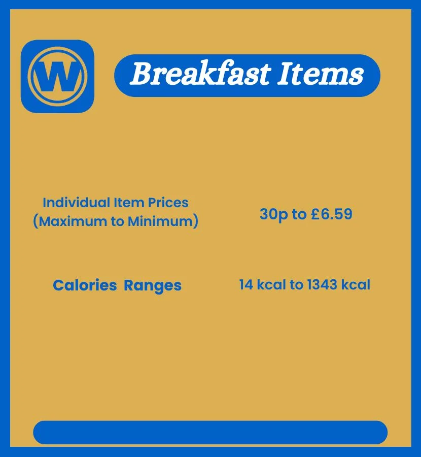 Wetherspoons Breakfast menu items