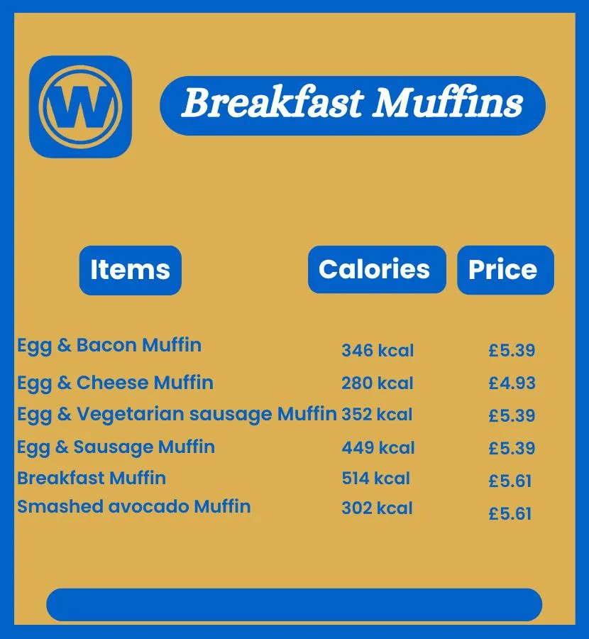 wetherspoon Breakfast muffins Menu