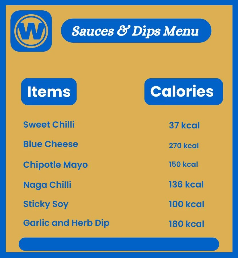 wetherspoon Sauces & Dips with Small Plates Menu