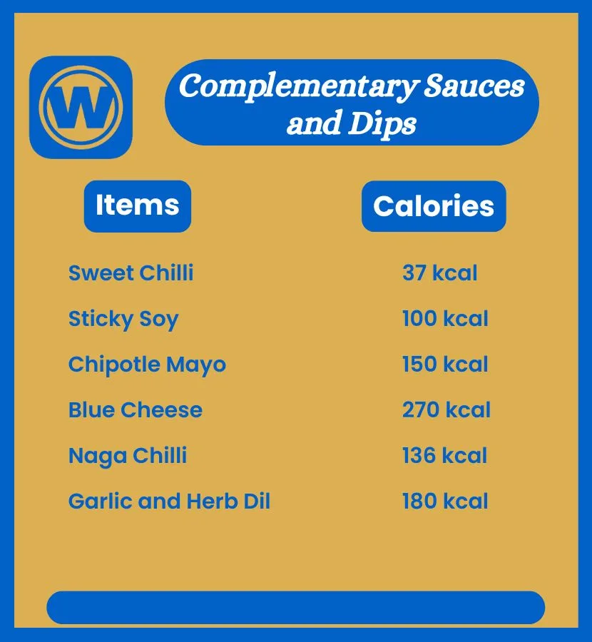 Wetherspoons Complementary Sauces and Dips Menu