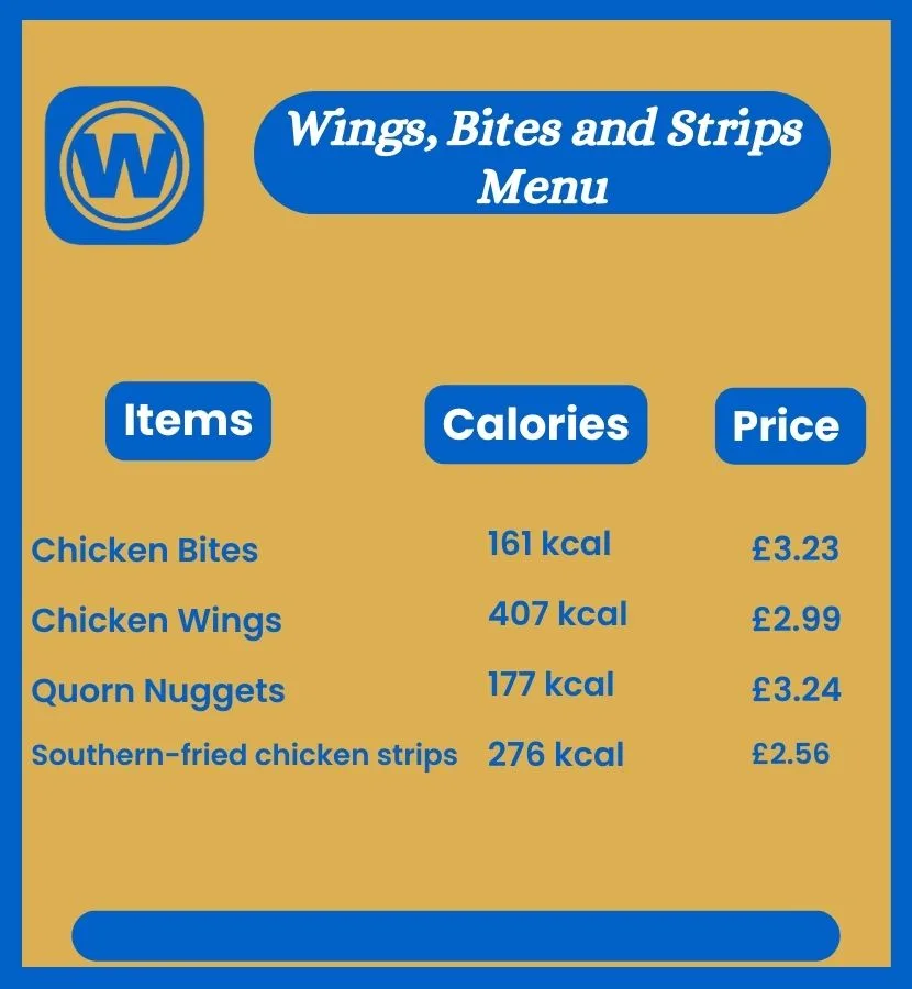 Wetherspoon Wings Bites and Strips Menu with Prices