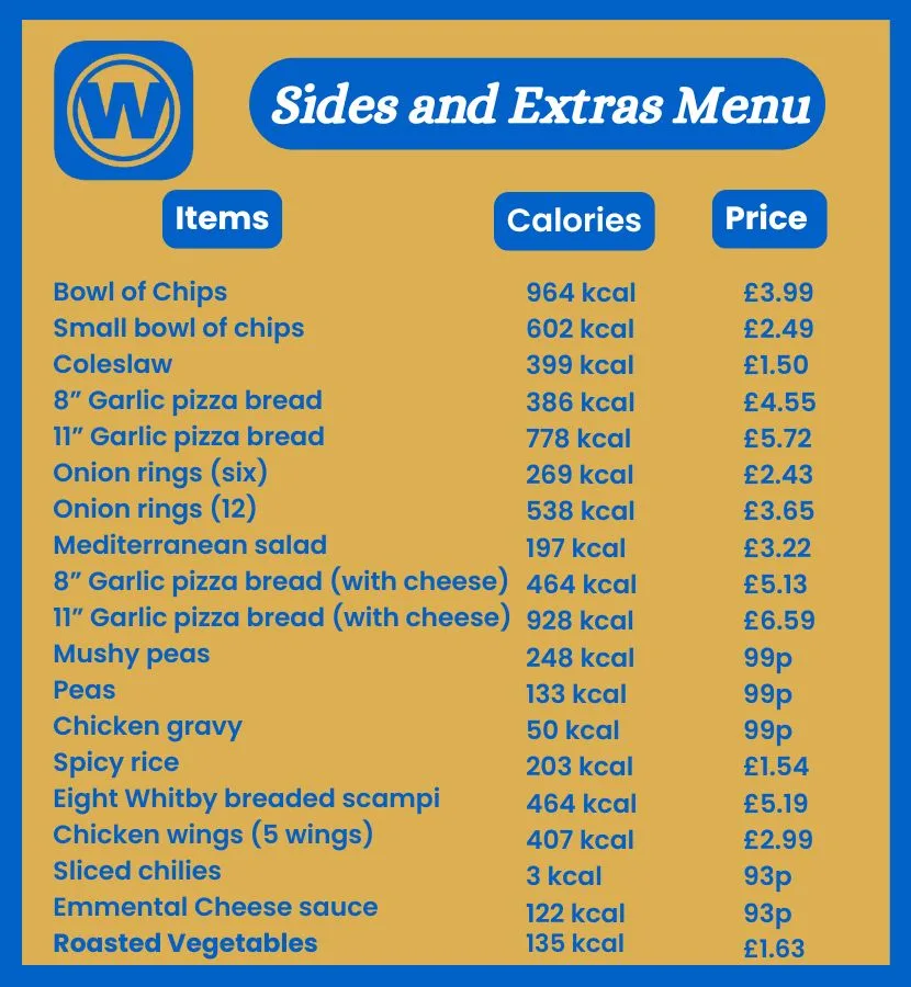 Wetherspoons Sides and Extras Menu with prices