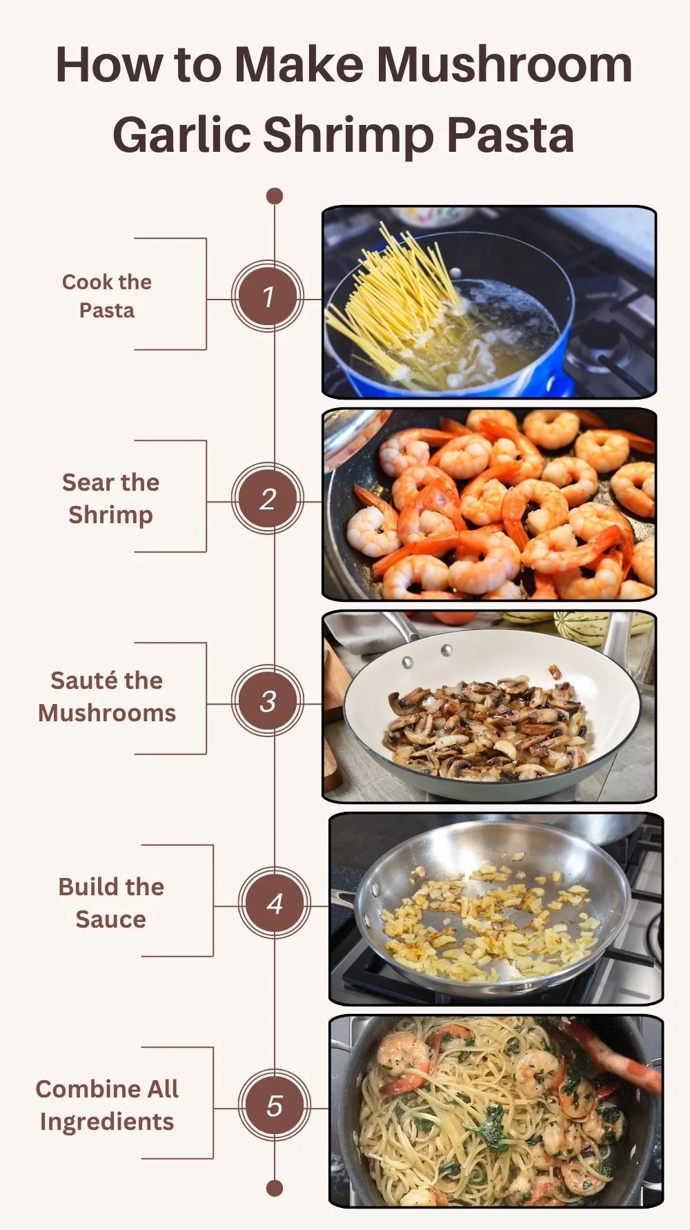 Mushroom Garlic Shrimp Pasta